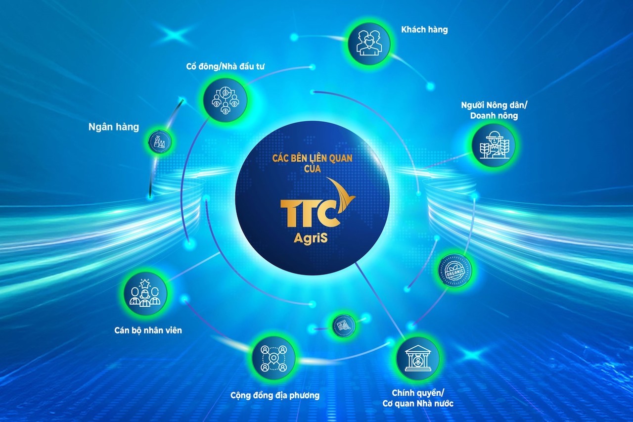 4-he-sinh-thai-agris-1747147239.jpg