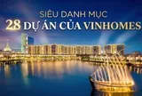Không phải dự án nào gắn tên Vinhomes cũng là của Vinhomes: Giải mã các "ông chủ" tại 28 siêu dự án 38.000 ha