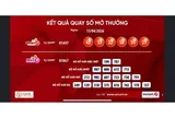 Xổ số Vietlott liên tiếp có vé trúng giải Jackpot