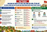 Khẩn trương sắp xếp thôn, tổ dân phố