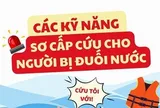 Sơ cứu đuối nước thế nào cho đúng!