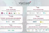 Ngoài ngân hàng, đâu là kênh gửi vốn hợp pháp và đáng tin cậy cho tổ chức?