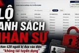 NovaGroup gây tranh cãi vì công khai danh sách hơn 420 nhân sự “không tái tuyển dụng”