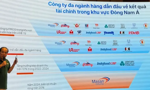 Masan Consumer đang đứng ở đâu trên bản đồ các "đế chế" FMCG hàng đầu châu Á?