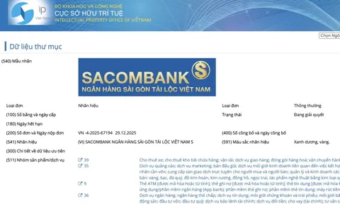 Sacombank sắp đổi tên thành Ngân hàng Sài Gòn Tài Lộc Việt Nam?