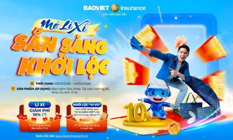 Mở lì xì bảo vệ - đón lộc an tâm cả năm cùng Bảo hiểm Bảo Việt
