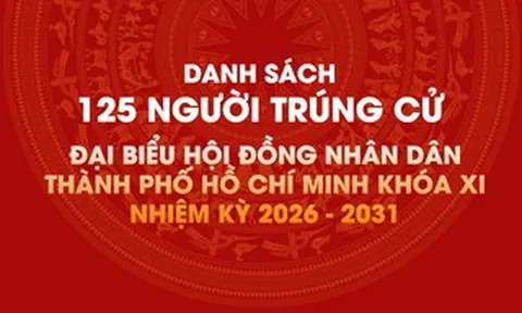 [Infographic] Danh sách 125 người trúng cử Đại biểu HĐND TPHCM khóa XI, nhiệm kỳ 2026 - 2031