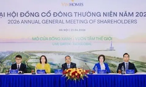 Tham vọng lợi nhuận năm 2026 của doanh nghiệp bất động sản