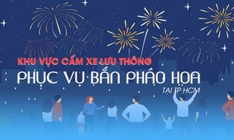 [Infographic] - Lộ trình thay thế các tuyến đường bị cấm, phục vụ bắn pháo hoa tối 30-4 ở TPHCM