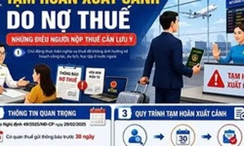 Tạm hoãn xuất cảnh do nợ thuế: Cơ quan thuế khuyến nghị người nộp thuế