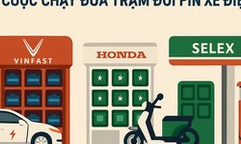 Cuộc chạy đua trạm đổi pin xe điện: VinFast phủ thần tốc, Honda lập 'liên minh mở', Selex giành vỉa hè cây xăng