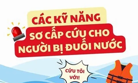 Sơ cứu đuối nước thế nào cho đúng!