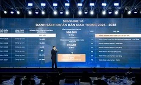 Chuyển sàn sang HoSE, chủ tịch Sunshine Group khẳng định với cổ đông “không gọi vốn bằng mọi giá, chỉ mở cho các quỹ khi đảm bảo lợi ích và an toàn vốn cao nhất”