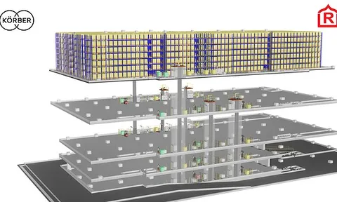 Radha Exports hợp tác với Körber để triển khai hệ thống tự động hóa kho hàng tiên tiến tại Singapore