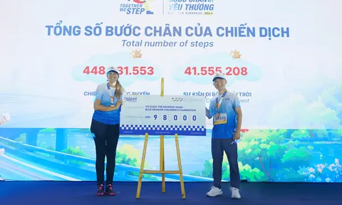 Hơn 8.500 người sánh bước cùng CapitaLand hỗ trợ trẻ em và thanh thiếu niên yếu thế tại Việt Nam