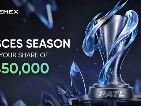 Phemex Astral Trading League khởi động mùa Song Ngư với tổng giải thưởng 450.000 USD