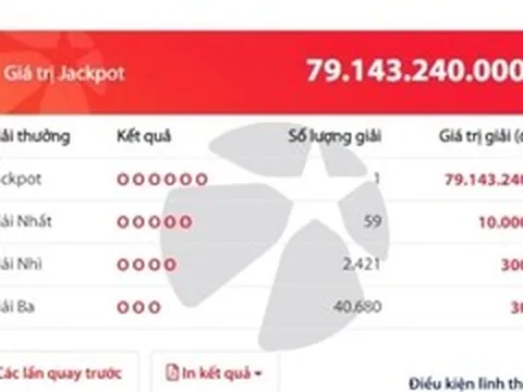 Vietlott có vé trúng độc đắc hơn 79 tỷ đồng