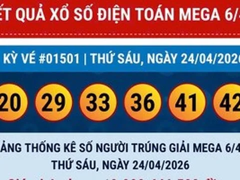 Xổ số Vietlott lại có vé Mega 6/45 trúng giải Jackpot