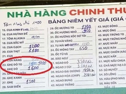 Công an thông tin về vụ việc hóa đơn bữa ăn gần 18 triệu đồng ở Sầm Sơn