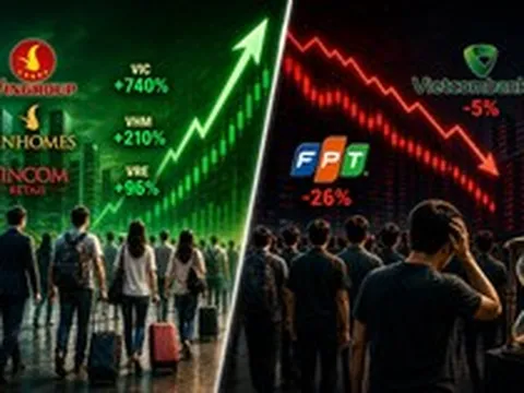 Hàng chục nghìn người rời đi khi cổ phiếu họ Vingroup tăng bằng lần, trong khi thêm 69.000 người mòn mỏi chờ cổ phiếu FPT "tái sinh"