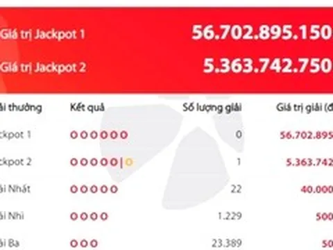 Một người trúng Jackpot 2 trị giá gần 5,4 tỷ đồng