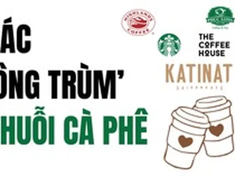 Còn chưa đầy 100 cửa hàng, The Coffee House sắp bị Katinat vượt mặt, tụt xuống hạng cuối trong cuộc đua chuỗi cà phê