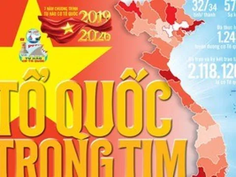 Báo in ngày 5-6: Khi lá cờ đi cùng lòng dân