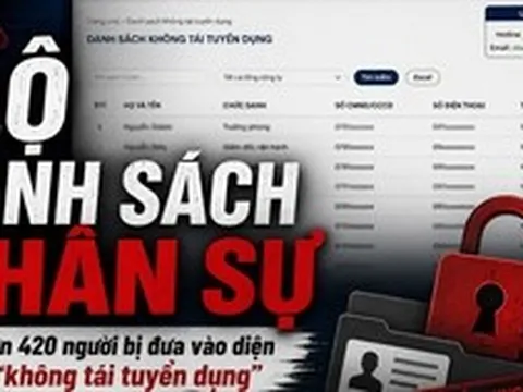 NovaGroup gây tranh cãi vì công khai danh sách hơn 420 nhân sự “không tái tuyển dụng”