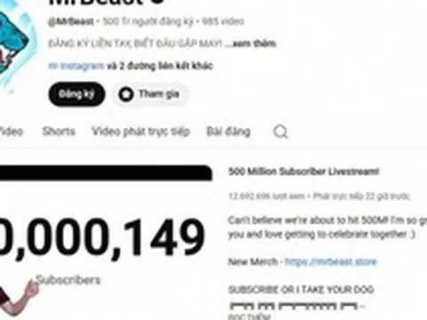 MrBeast cán mốc 500 triệu người đăng ký, lập kỷ lục chưa từng có trên YouTube
