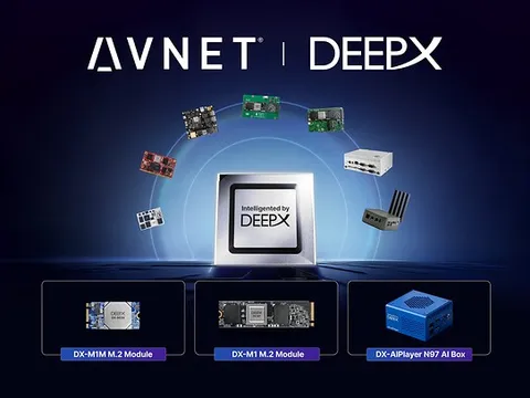 DEEPX Mở Rộng Hiện Diện tại Khu Vực Châu Á - Thái Bình Dương Thông Qua Thỏa Thuận Phân Phối với Nhà Phân Phối Công Nghệ Toàn Cầu Avnet