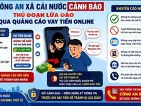 Nhận diện thủ đoạn vay tiền online, giải ngân “siêu tốc”