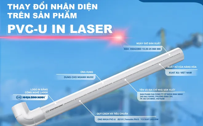 Nhựa Bình Minh ra mắt nhận diện thương hiệu mới, nâng cao trải nghiệm người tiêu dùng